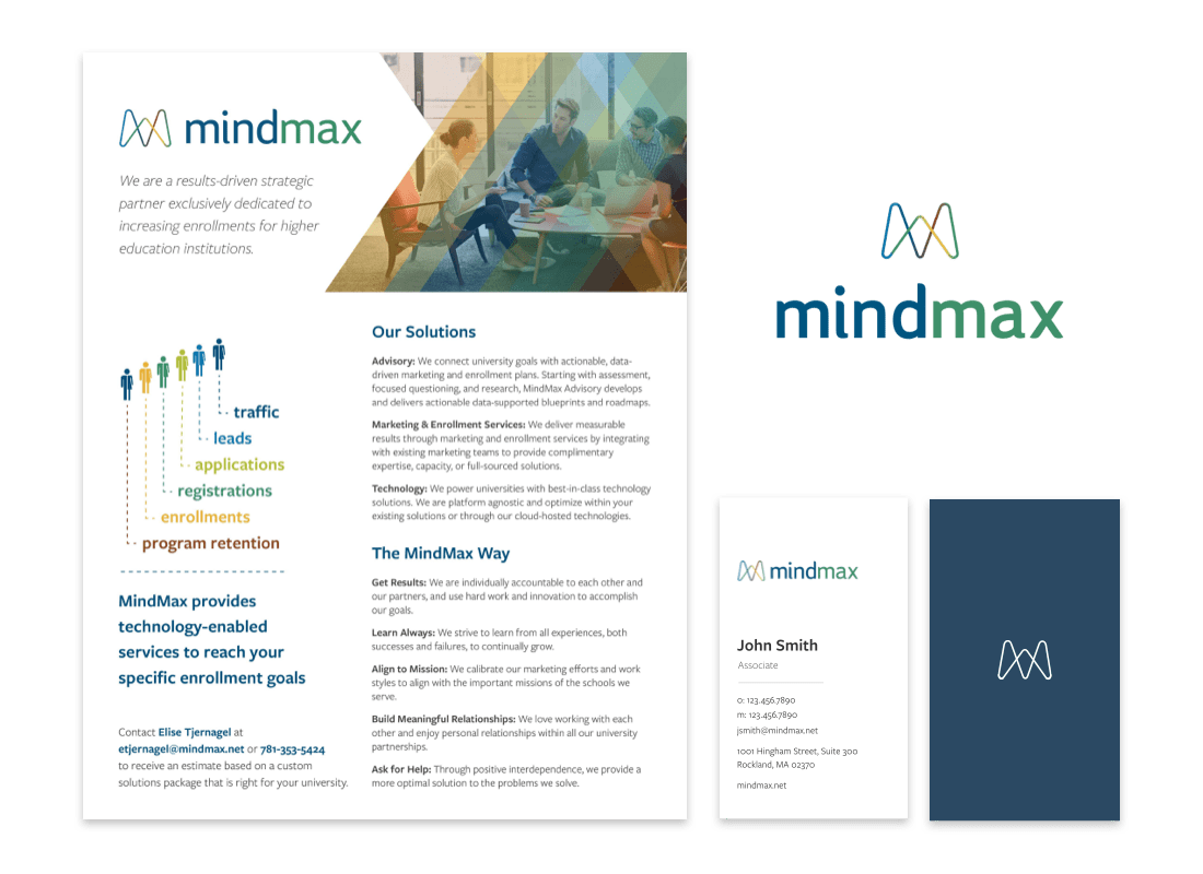 MindMax Branding